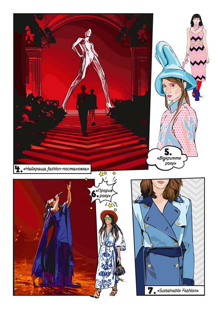 Best Fashion Awards 2019 comic book — page 005