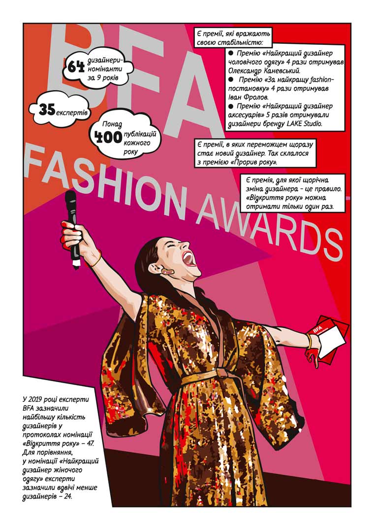 Best Fashion Awards 2019 comic book — page 010